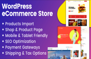 We will build a passive income Ecommerce Wordpress Website