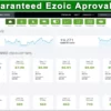 We-Will-Get-Guaranteed-Ezoic-Approval-On-Your-Site-rifni (1)
